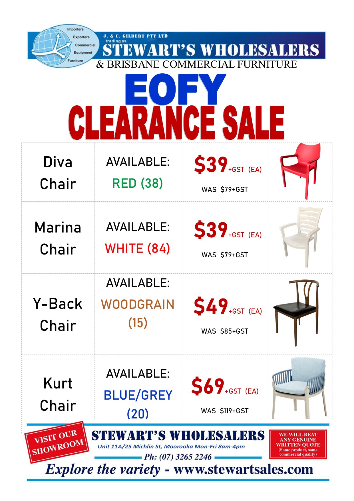 DEALS SALE CLEARANCE ITEMS visual data 8